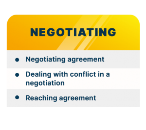 program-negotiation-Kursus-Bahasa-Inggris-untuk-perusahaan